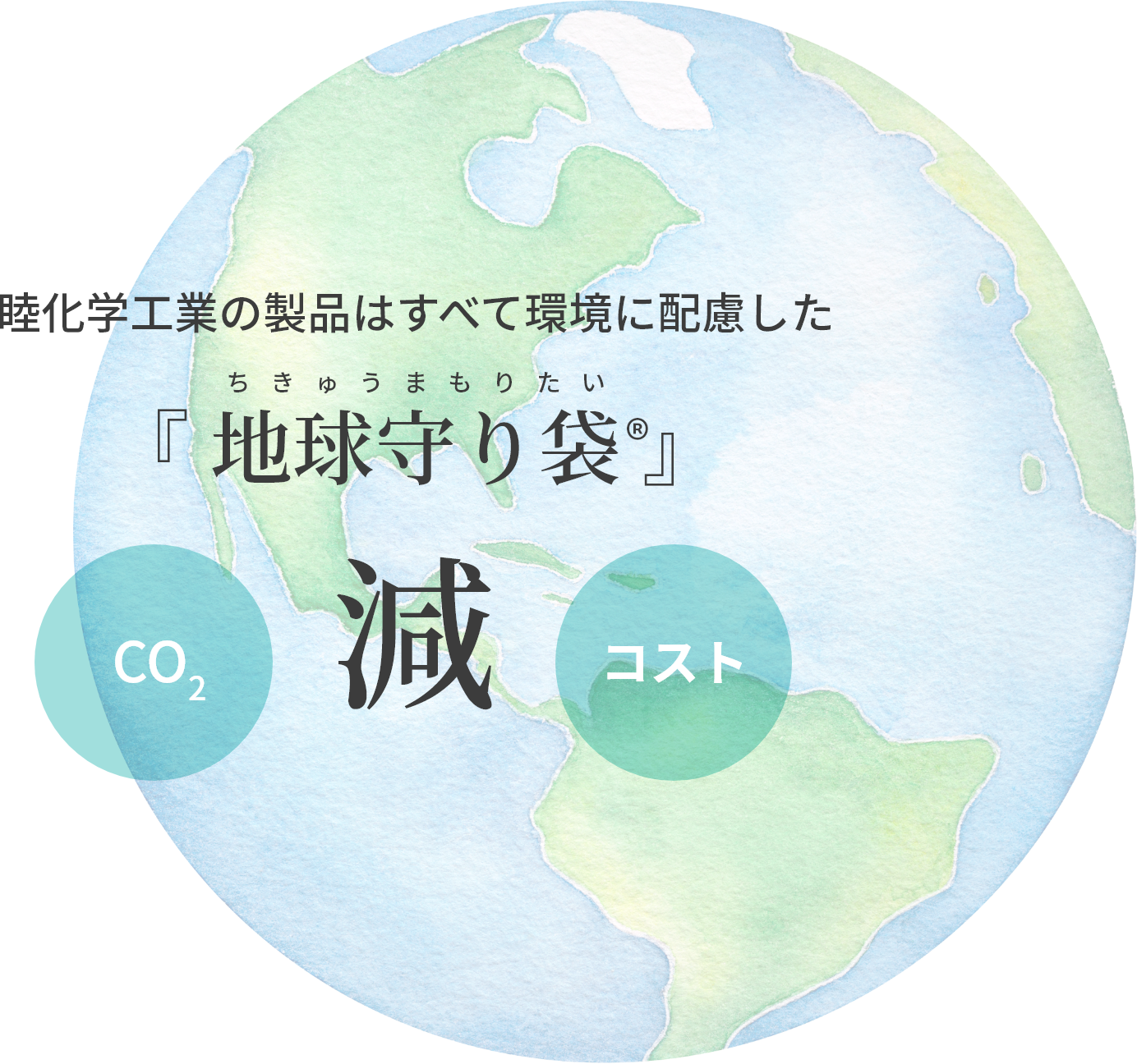 睦化学工業の製品はすべて環境に配慮した『 地球守り袋 』